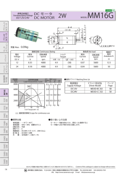 DC モータ DC MOTOR 2W