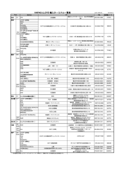 HAPAG-LLOYD 輸入ターミナル一覧表 - Hapag