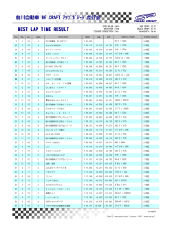 前川自動車 BE CRAFT ｱｯﾌﾟｶﾞﾚｰｼﾞ走行会