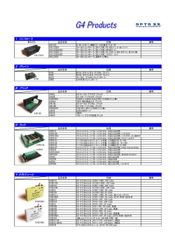 Ⅴ：DIモジュール Ⅰ：コントローラ Ⅱ：ブレイン Ⅲ：ブリック Ⅳ：ラック