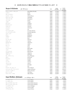 プライスリスト - サンタ・マリア・ノヴェッラ