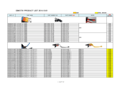 DIMOTIV PRODUCT LIST 2014.10.01