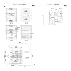 「アミダハウス」の平面図