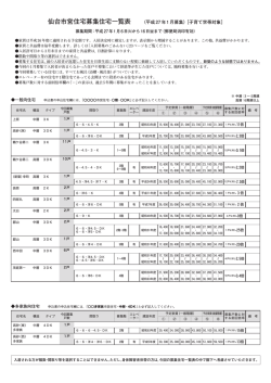 仙台市営住宅募集住宅一覧表 （平成27年1月募集）［子育て世帯対象］