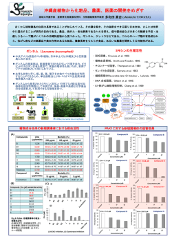 沖縄産植物から化粧品、農薬、医薬の開発をめざす