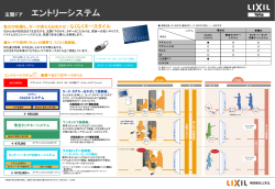 玄関ドアエントリー