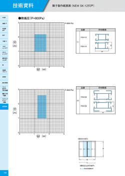 障子製作範囲表