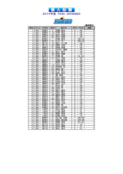 パスディフェンス