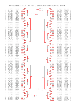 D B 平成26年度北海道選手権大会 東ブロック 1.2年BS 6月28日（土）北