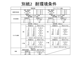 別紙2（PDF形式 216KB）