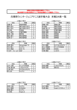 兵庫県ウィンタージュニアテニス選手権大会 本戦DA者一覧