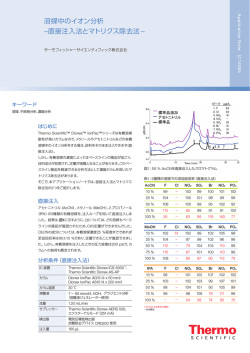 溶媒中のイオン分析 &ndash;直接注入法とマトリクス除去法