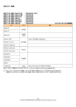 対応OS一覧表 HULFT for UNIX Type U1-CL （Ver.6.3