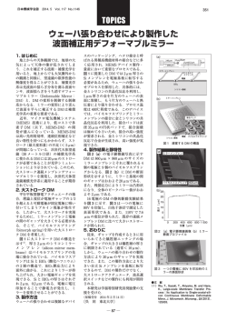 ウェーハ張り合わせにより製作した 波面補正用