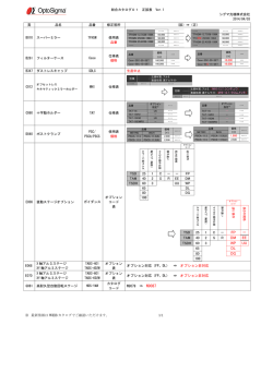 FP － DM EE WP UU DL DG W9087