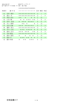 プロ・スタンダード