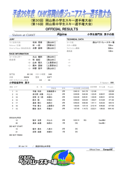 男子 - 岡山県スキー連盟