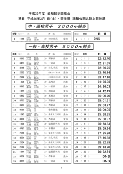 一般・高校男子 5000m競歩 中・高校男子 3000m競歩