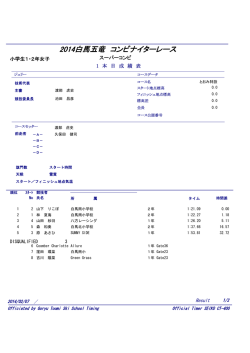 2014白馬五竜 コンビナイターレース