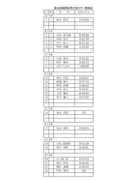 0:54.89 0:38.99 0:42.39 0:47.50 1:42.65 0:43.23