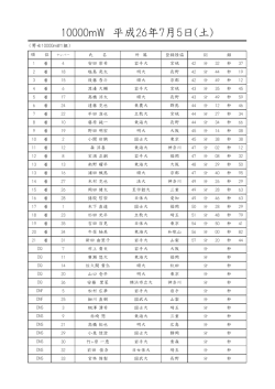 10000mW 平成26年7月5日(土)