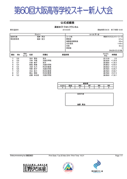 第60回大阪高等学校スキー新人大会