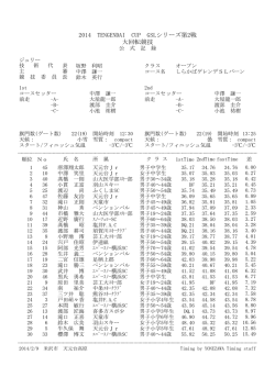 PDFファイルを表示する - スキー＆トレッキング 天元台高原