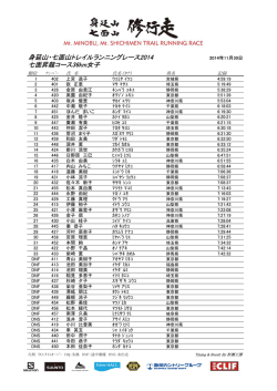 身延山・七面山トレイルランニングレース2014 七面昇龍コース36km女子
