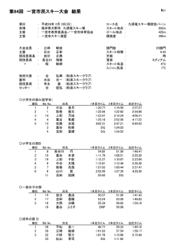 一宮市民スキー大会 成績