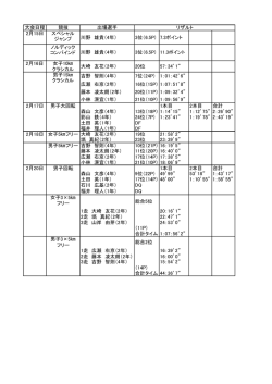 インカレリザルト