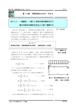 不静定梁のたわみ その2