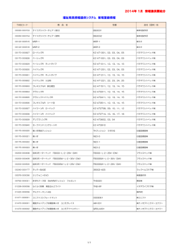 2014年 1月 情報提供開始分 福祉用具情報提供システム 新規登録情報