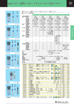 pHメーター・ORPメーター・イオンメーター・DOメーター