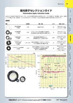 偏光素子セレクションガイド