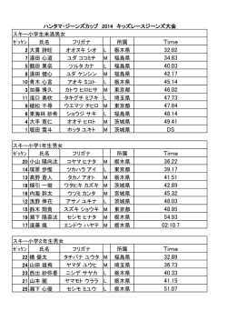 Time 32.02 34.83 40.03 42.17 45.14 46.02 47.73 47.84 48.14 49.41