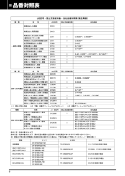 品番対照表