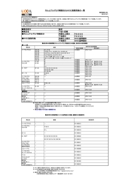 床材全般 - LIXIL