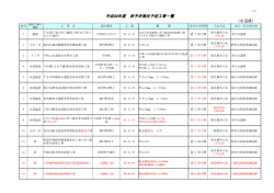 水道課 - 西予市