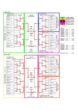 5年男子の部 AB CD EF GH IJ KL 7月26日 第1試合 9:00