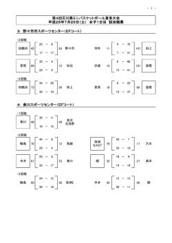 美川スポーツセンター（EFコート） 野々市市スポーツセンター（EFコート） 第4