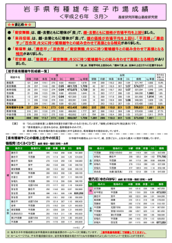 岩 手 県 有 種 雄 牛 産 子 市 場 成 績