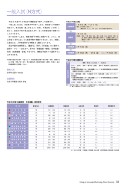 一般入試（N方式） - 日本大学理工学部