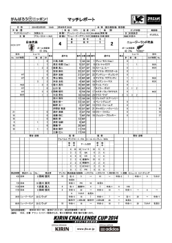 マッチレポート