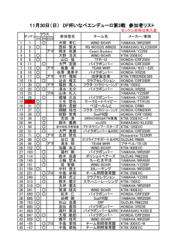 11月30日（日） DF杯いなべエンデューロ いなべエンデューロ いなべ