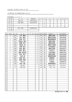 DF 3 DF 3 MF 3 DF 3 DF 2 FW 2 DF 2 FW 2 FW 2 DF 2 GK 2 MF 2