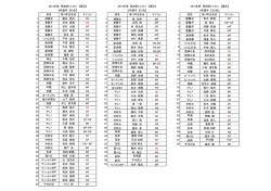 東舞子 DF 東舞子 東舞子 東舞子 - paw．hi-ho．