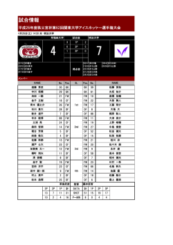 試合 シアイ 結果 ケッカ
