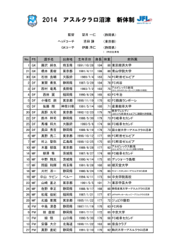 2014 アスルクラロ沼津 新体制
