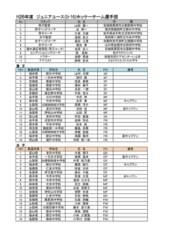 H26年度 ジュニアユース(U