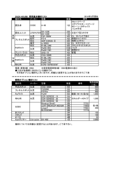 機材名 メーカー 型番 数量 調光卓 CODE A-48 1台 DX